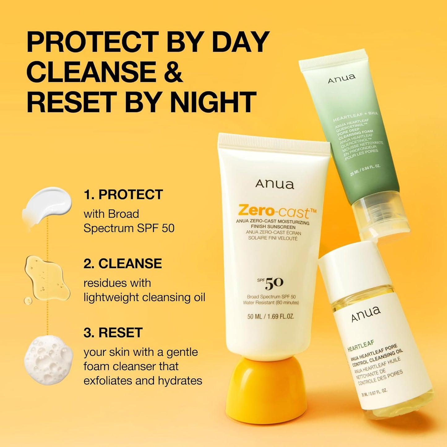 Anua_Sun-Ready_Travel_Kit,_Zero-Cast_Sunscreen_&_Cleansing_oil_&_Face_Wash._Korean_Sunscreen_with_Mini_Size_Double_Cleansing_routine_,Korean_Skincare_Set