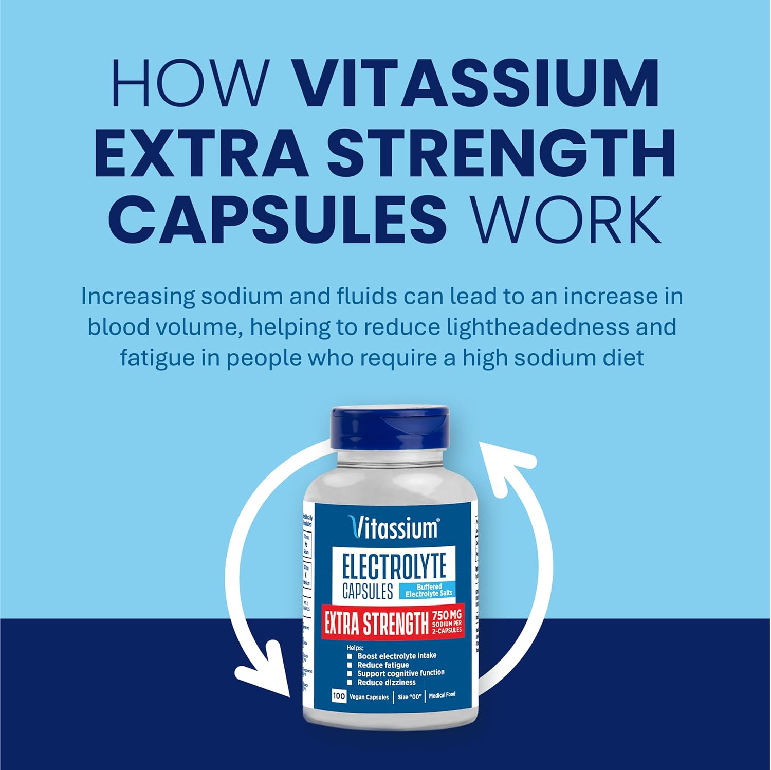 Vitassium_Extra_Strength_Electrolyte_Capsules,_750mg_of_Sodium_for_The_Management_of_POTS_and_High_Sodium_Diets,_Unflavored,_100_Salt_Pills_(Size_00)