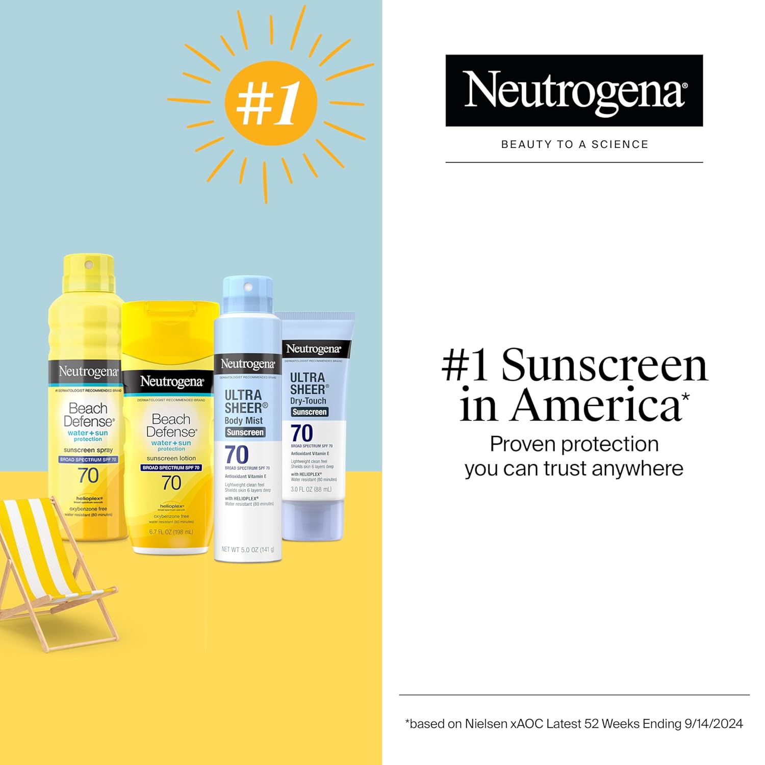 Neutrogena_Sunscreen_Lotion_Beach_Defense_SPF_70,_Face_&_Body_Sunscreen,_Broad_Spectrum,_Fast_Absorbing,_6.7_Fl_Oz,_Water_Resistant_80_Min,_Oil-Free,_Oxybenzone_&_Octinoxate_Free