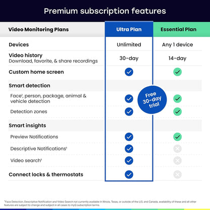 myQ_Smart_Garage_Door_Video_Keypad_with_Wide-Angle_Camera,Customizable_PIN_Codes,and_Smartphone_Control–Take_Charge_of_Your_Garage_Access_Works_with_Chamberlain,_LiftMaster_and_Craftsman_openers,White