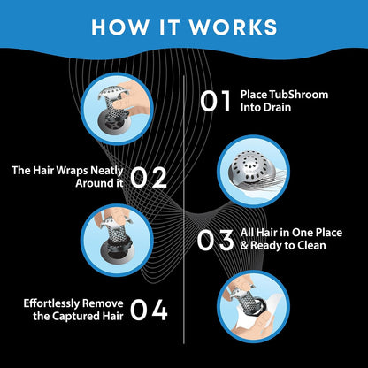 TubShroom_Ultra_Revolutionary_Bath_Tub_Drain_Protector_Hair_Catcher/Strainer/Snare,_Stainless_Steel,_Stainless_Combo