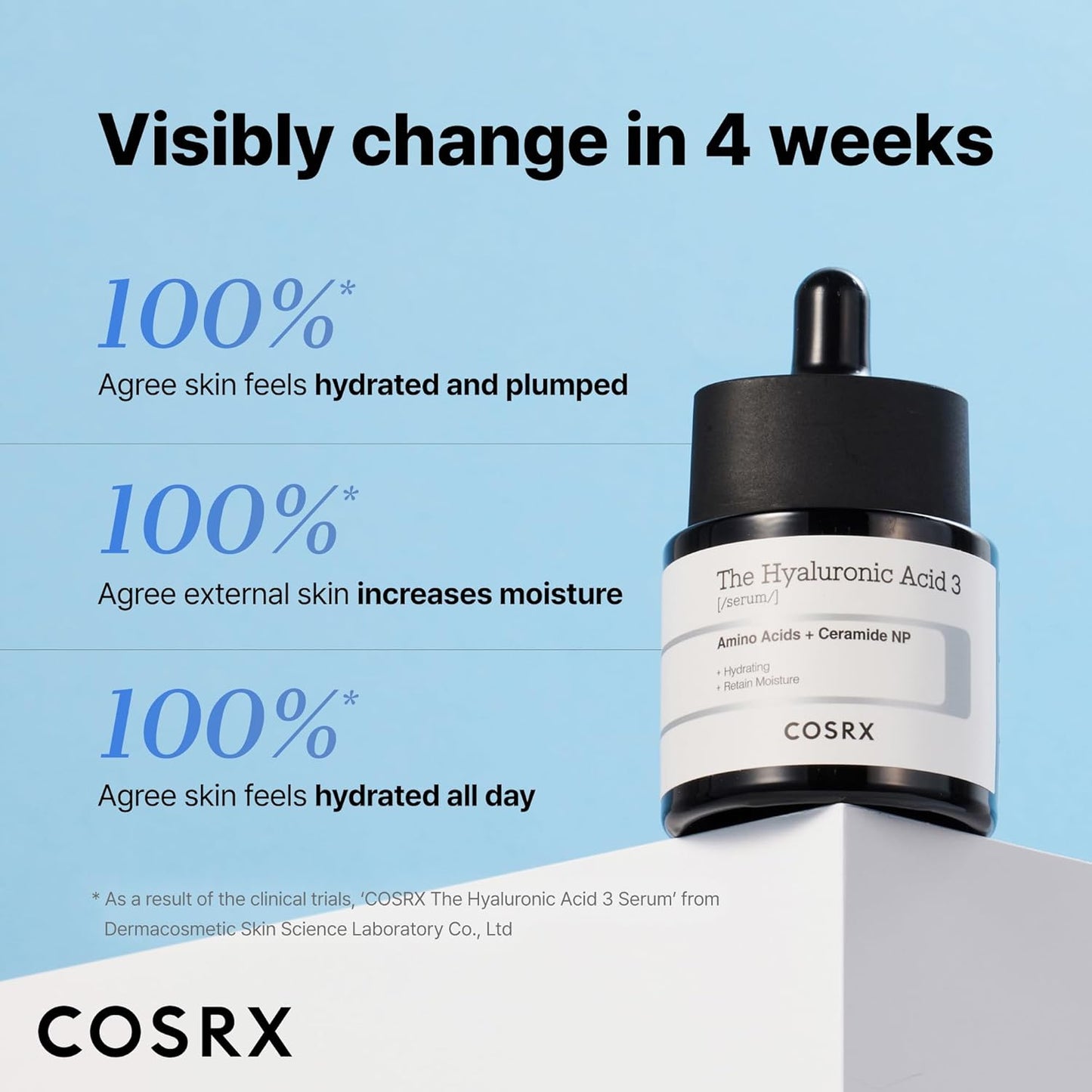 COSRX_Pure_Sodium_Hyaluronic_Acid_3%_Serum,_Hydratying_&_Moisture_Boosting_for_Fine_Lines_&_Wrinkles,_Repair_Dry_Skin,_0.67fl.oz/20ml,_No_Artificial_Fragrance,_Korean_Skin_Care