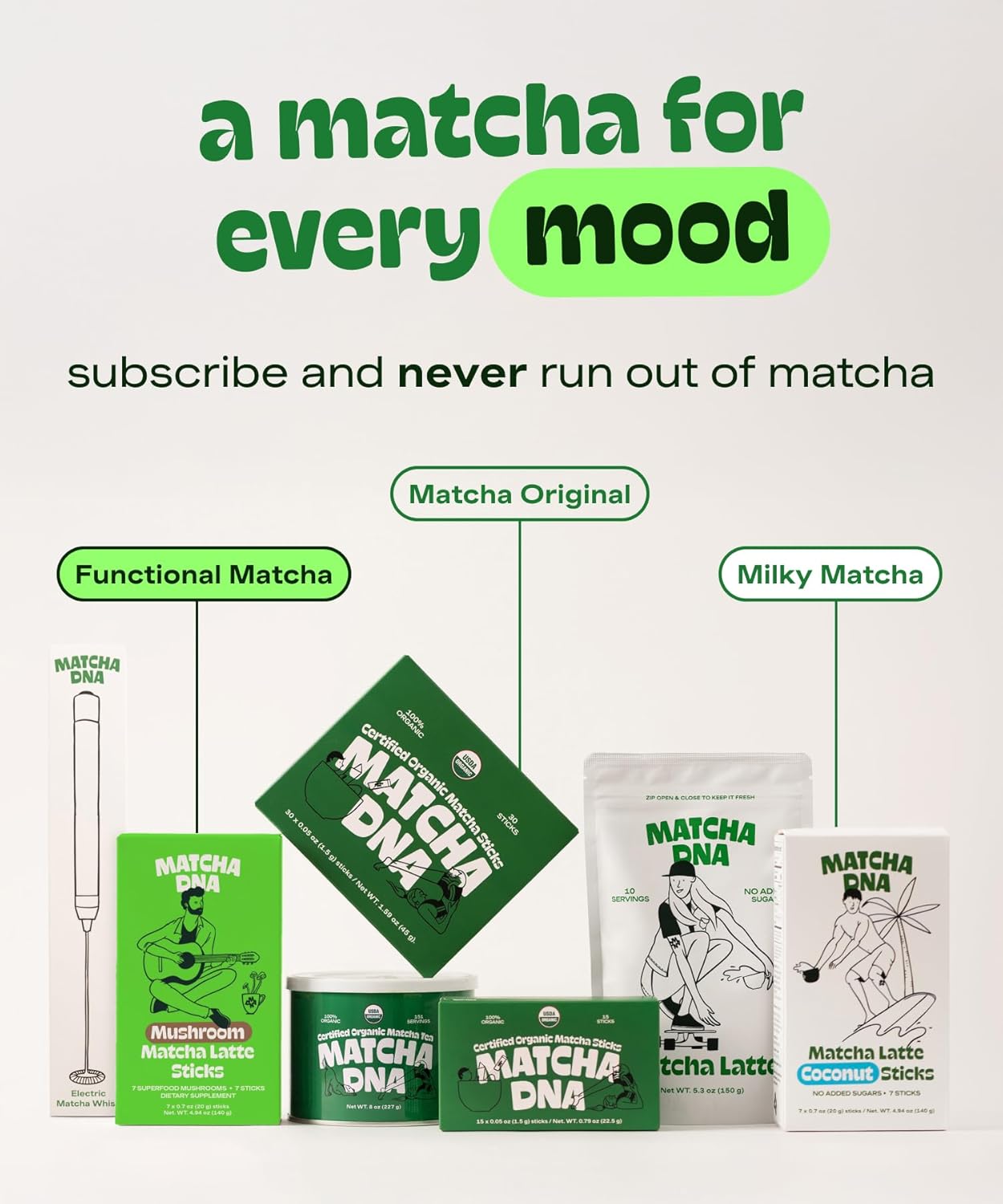 Matcha_DNA_Organic_Matcha_Powder_-_XXL_16oz_TIN_–_Matcha_Green_Tea_-_USDA_Organic_Gluten-Free_Vegan,_Unsweetened_No_Additives_-_Everyday_Green_Macha_Powder_Tea_for_Lattes,_Smoothies,_Baking_&_Recipes