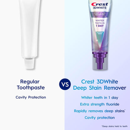 Crest_3D_White_Deep_Stain_Remover_Toothpaste,_Teeth_whitening_for_Adults,_3.1oz,_2_Pack,_Sensitivity_Safe,_Enamel_Repair,_Cavity_Protection,_Fluoride_Toothpaste,_Travel_Size_Toiletries
