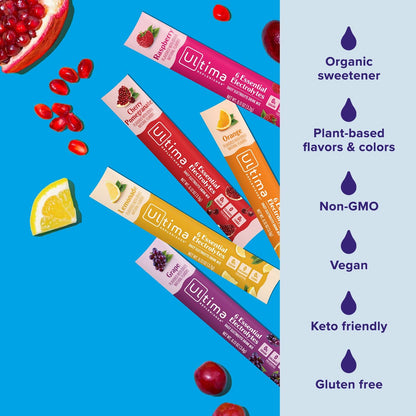 Ultima_Replenisher_Daily_Electrolyte_Powder_–_Original_Variety_Pack,_20_Stickpacks_–_Zero_Sugar_Hydration_Packets_with_6_Electrolytes_and_Minerals_–_Sugar_Free,_Plant_Based_&_Keto_Friendly​_Drink_Mix