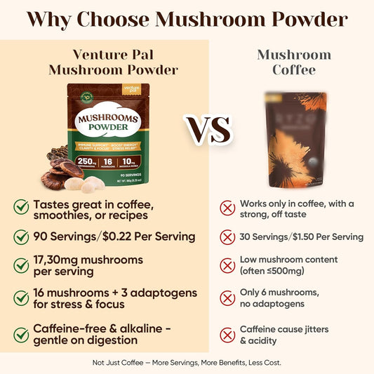 Venture_Pal_16_in_1_Adaptogenic_Mushroom_Powder_-_1,730mg_Mushroom_Coffee_Alternative_with_Ashwagandha,_Lion’s_Mane,_Chaga_&_More_|_100%_Fruiting_Bodies_|_Support_Immune,_Focus_&_Energy_(90_Servings)