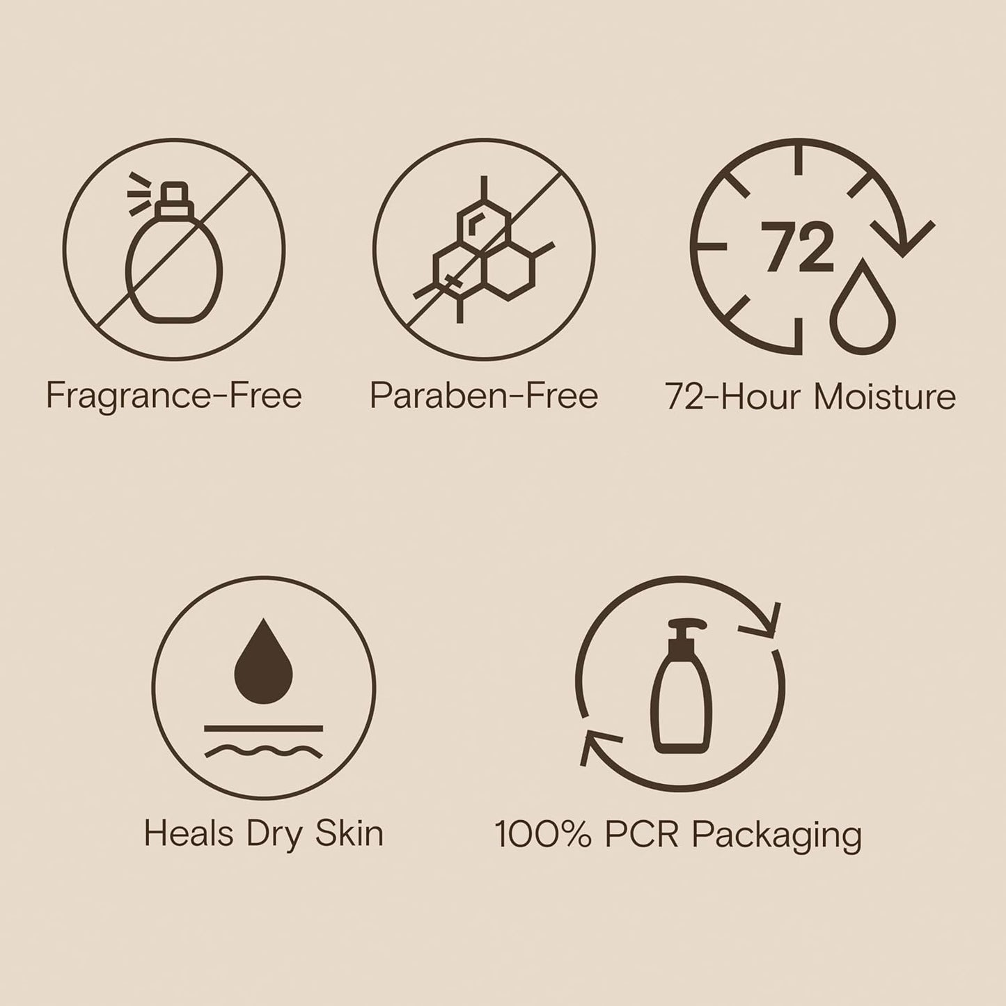 Aveeno_Skin_Relief_Moisturizing_Lotion_Heals_Very_Dry,_Sensitive_Skin,_Fast-Absorbing_Body_Lotion_with_Triple_Oat_&_Shea_Butter,_Fragrance_Free,_Non-Comedogenic,_Value_Size,_33_fl._oz
