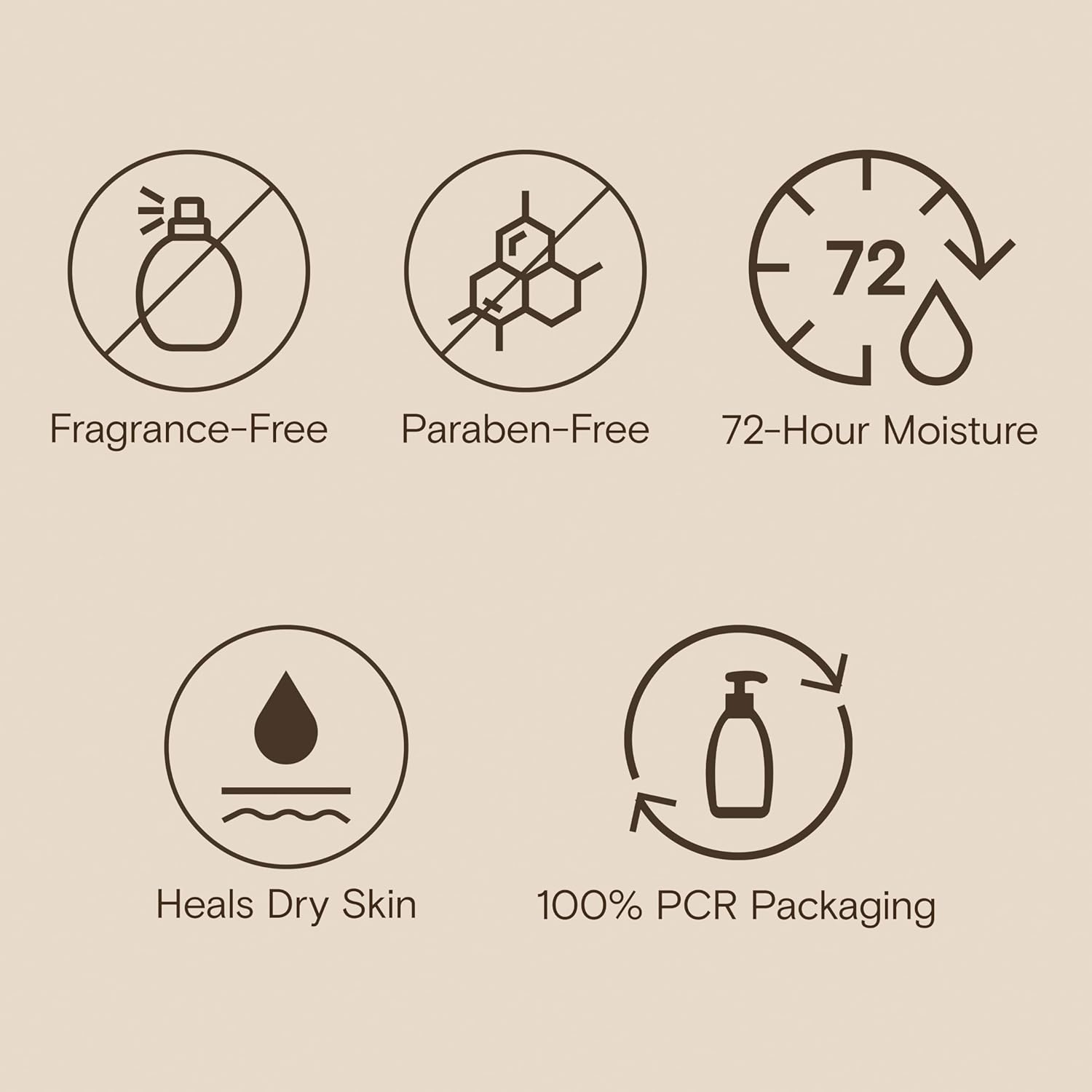 Aveeno_Skin_Relief_Moisturizing_Lotion_Heals_Very_Dry,_Sensitive_Skin,_Fast-Absorbing_Body_Lotion_with_Triple_Oat_&_Shea_Butter,_Fragrance_Free,_Non-Comedogenic,_Value_Size,_33_fl._oz