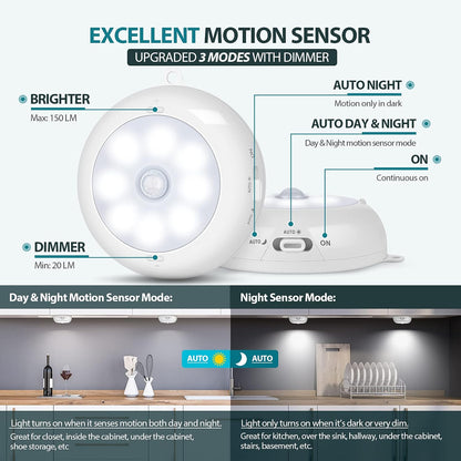 BLS_Motion_Sensor_Light_Indoor,_LED_Night_Light_Closet_Lights,_Under_Cabinet_Battery_Powered_Ceiling_Lights,_AA_Battery_Operated_Stick_on_Wireless_Puck_Lights_for_Wall,_Step,_Stair,_Dimmable_(3_Pack/6_Pack)