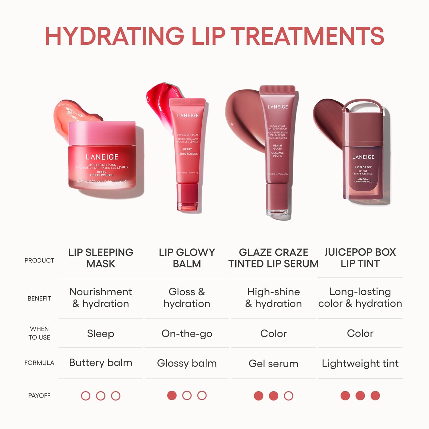 LANEIGE_Lip_Sleeping_Mask:_Nourish,_Hydrate,_Vitamin_C,_Murumuru_&_Shea_Butter,_Antioxidants,_Flaky,_Dry_Lips