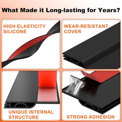 Door_Draft_Stopper,_Door_Sweep_for_Bottom_of_Door,_Weather_Stripping_Door_Seal_Gap_Filler_Bottom_Blocker_Soundproofing_Cold_Air_Insulation_Save_Energy_Install_Quickly_Easily_(Black,_39‘’)