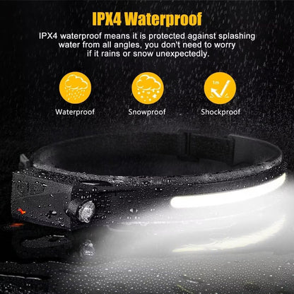 Headlamp_Rechargeable_2PCS,_230°_Wide_Beam_Head_Lamp_LED_with_Motion_Sensor_for_Adults_-_Camping_Accessories_Gear,_Waterproof_Head_Light_Flashlight_for_Hiking,_Running,_Repairing,_Fishing,_Cycling