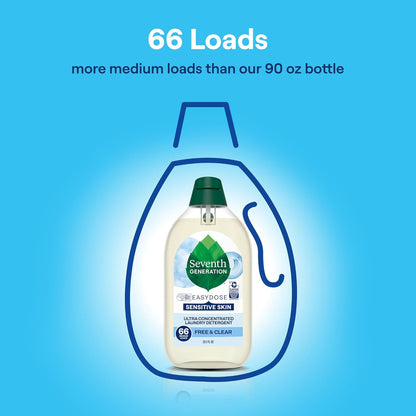 Seventh_Generation_Ultra_Concentrated_Free_&_Clear_Laundry_Detergent,_23.1_fl_oz,_2_Pack,_No_Dyes_or_Fragrance,_EasyDose_Cap,_Sensitive_Skin_Liquid_Laundry_Soap_Targets_Stains_and_Everyday_Messes