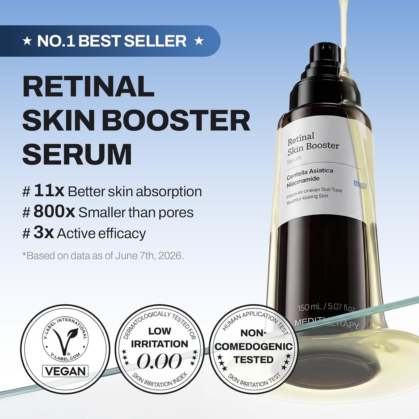 MEDITHERAPY_Retinal_Skin_Booster_Serum_5.07_fl_oz_|_Retinaldehyde,_Niacinamide,_Cica_|_Korean_Hydrating_Face_&_Body_Serum_for_Dull,_Uneven_Skin,_All_Skin_Types,_K-Beauty