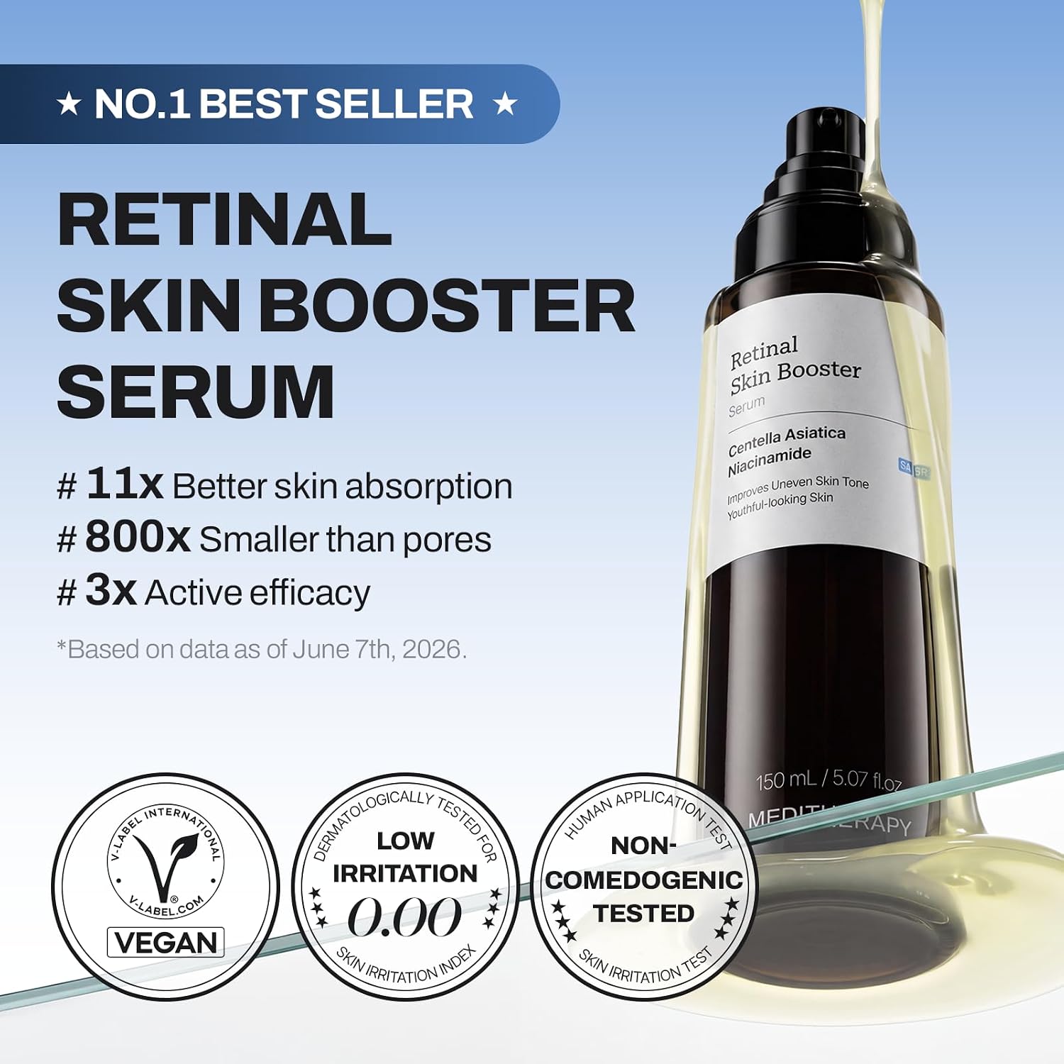 MEDITHERAPY_Retinal_Skin_Booster_Serum_5.07_fl_oz_|_Retinaldehyde,_Niacinamide,_Cica_|_Korean_Hydrating_Face_&_Body_Serum_for_Dull,_Uneven_Skin,_All_Skin_Types,_K-Beauty