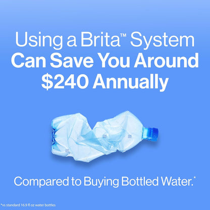 Brita_Metro_Water_Filter_Pitcher_with_SmartLight_Change_Indicator,_BPA-Free,_Replaces_1,800_Plastic_Water_Bottles_a_Year,_Lasts_Two_Months,_Includes_1_Filter,_Small_-_6-Cup_Capacity,_Fiery_Red