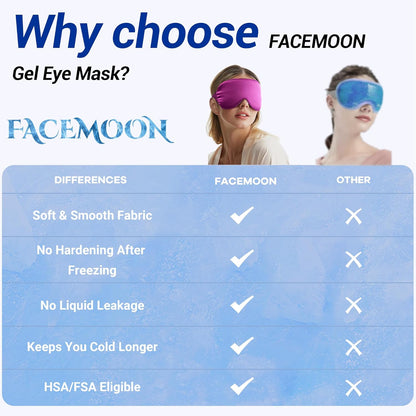 Cooling_Eye_Mask_for_Puffy_Eyes:_Fsa_Eligible_Items_Hsa,_Migraines_Headache_Fast_Relief_After_Surgery_Care_Cold_Compress,_Reusable_Face_Ice_Pack_Gel_for_Dark_Circles,_Gentle_Weighted_Sleep_Mask_Purple