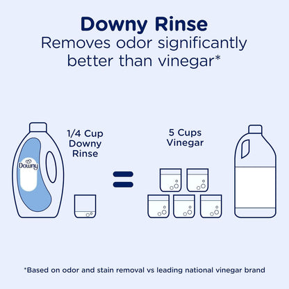 Downy_Rinse_Laundry_Odor_Remover,_Ocean_Mist_Scent,_62_FL_OZ,_Fabric_Softener_and_Laundry_Odor_Removal_Rinse
