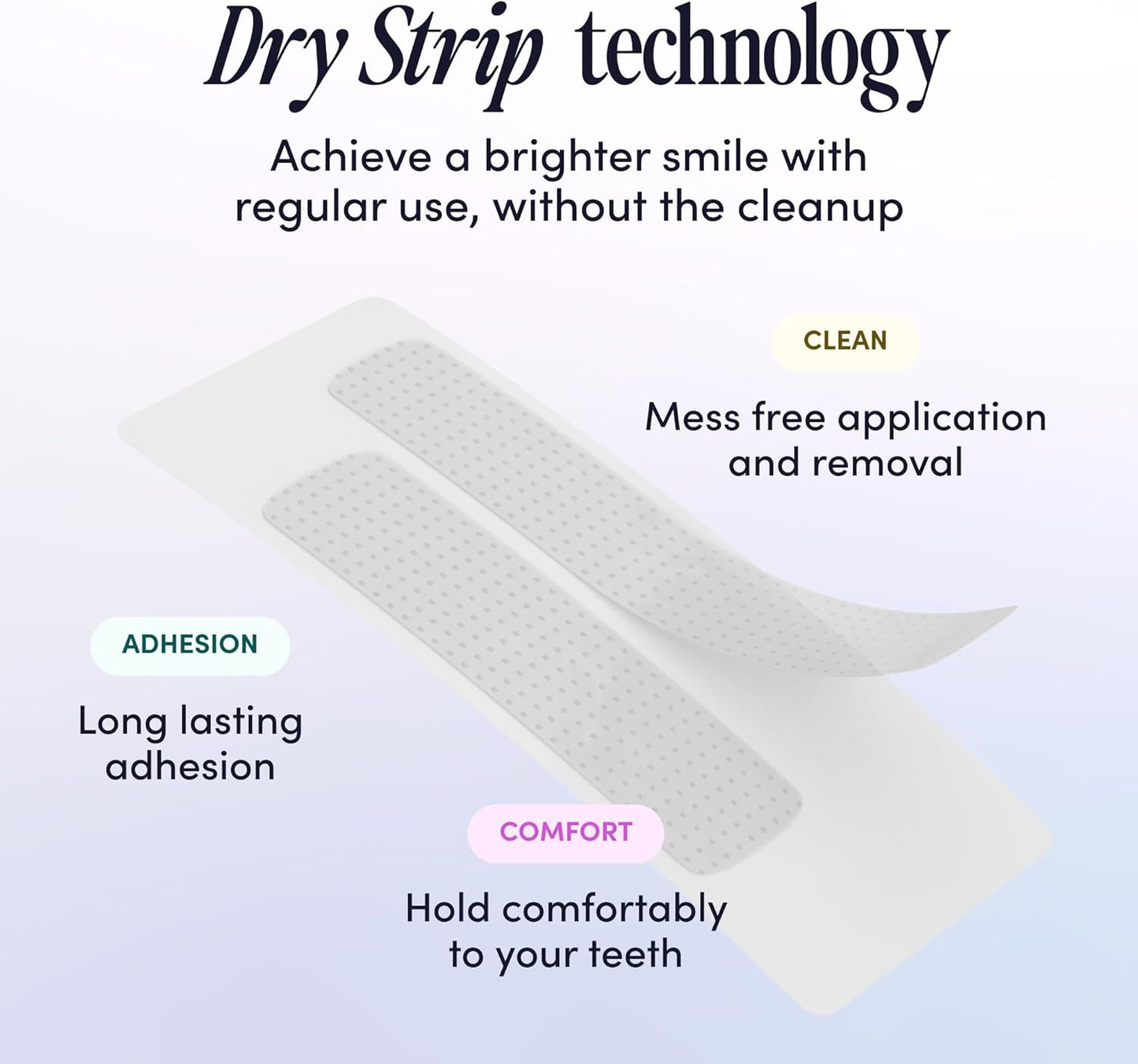 Natural_Teeth_Whitening_Strips_–_Peroxide-Free,_Enamel-Safe_&_Sensitivity-Free_|_7_Treatments_|_Papaya_&_Pineapple_Enzymes_+_Coconut_Oil_|_Gentle_Daily_Stain_Removal_for_a_Brighter,_Whiter_Smile