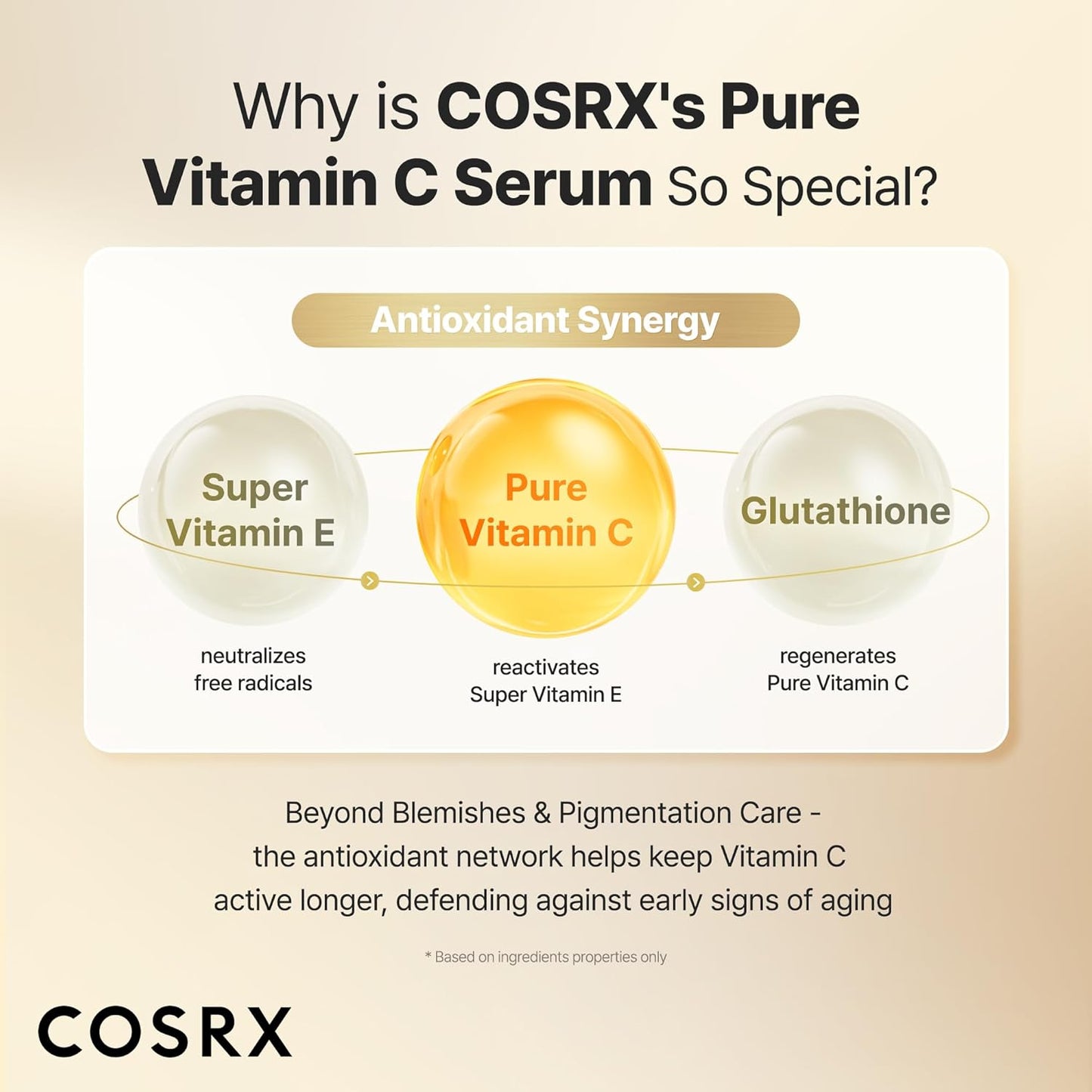 COSRX_Advanced_Pure_Vitamin_C_23%_Serum_with_Vitamin_E_&_Glutathione,_Korean_Vitamin_C_Serum_for_Fine_Lines,_Uneven_Skin_Tone_&_Dull_Skin,_0.7oz,_Korean_Skin_Care,_Mothers_Day_Gifts_for_Mom_&_Wife