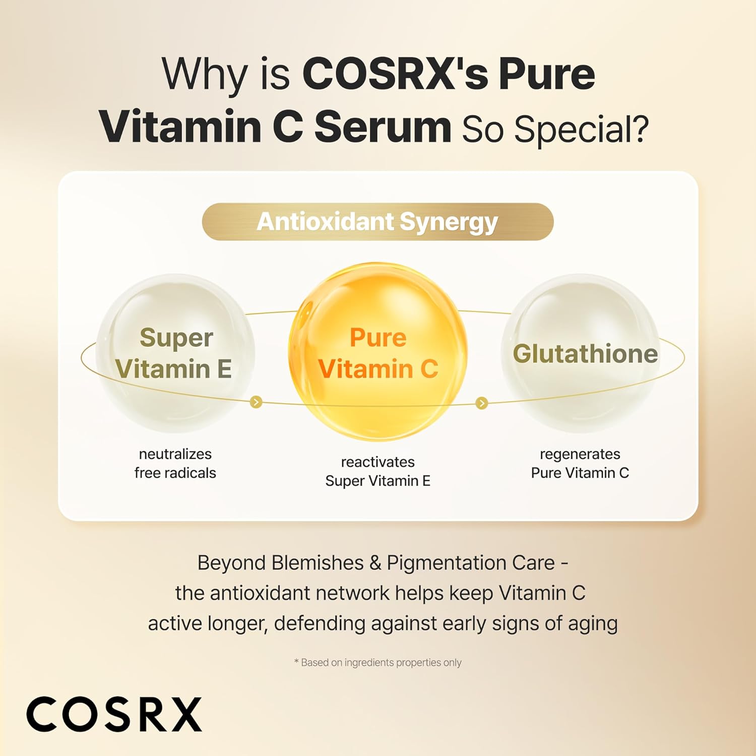 COSRX_Advanced_Pure_Vitamin_C_23%_Serum_with_Vitamin_E_&_Glutathione,_Korean_Vitamin_C_Serum_for_Fine_Lines,_Uneven_Skin_Tone_&_Dull_Skin,_0.7oz,_Korean_Skin_Care,_Mothers_Day_Gifts_for_Mom_&_Wife