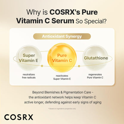 COSRX_Advanced_Pure_Vitamin_C_23%_Serum_with_Vitamin_E_&_Glutathione,_Korean_Vitamin_C_Serum_for_Fine_Lines,_Uneven_Skin_Tone_&_Dull_Skin,_0.7oz,_Korean_Skin_Care,_Mothers_Day_Gifts_for_Mom_&_Wife
