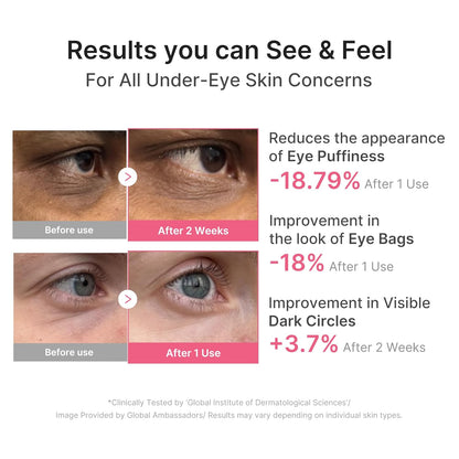 medicube_PDRN_Caffeine_Collagen_Eye_Patch_|_Gel_Eye_Patches_for_the_appearance_of_Dark_Circles,_Undereye_Bags_|_Firming,_Age-Defying_Care_with_Retinol,_Collagen_|_Korean_Skincare_|_30_Pairs