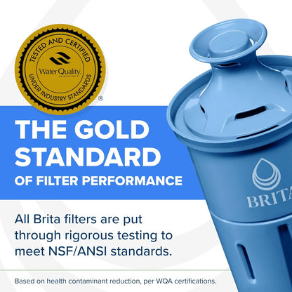 Brita_Filter_Replacements_for_Water_Pitchers_and_Dispensers,_NSF_Certified_to_Remove_99%_of_Lead,_2_Count,_Blue