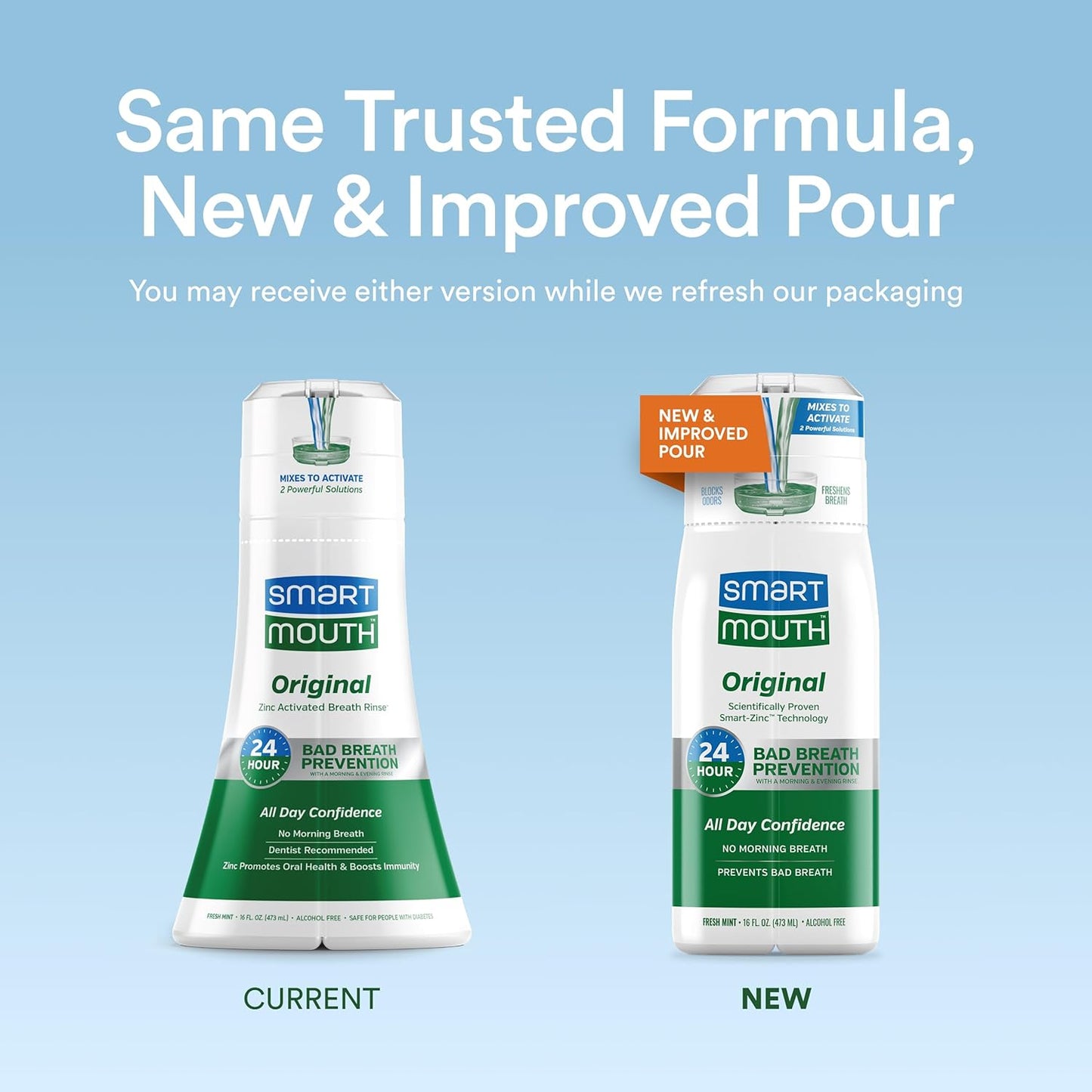 SmartMouth_Original_Zinc_Activated_Mouthwash_&_Tongue_Cleaner_-_Instant_Fresh_Breath_Mouthwash_-_Eliminates_Bad_Odors_&_Bad_Breath_-_Sugar,_Gluten_&_Alcohol-Free_-_Fresh_Mint_-_16_fl_oz,_1_Count