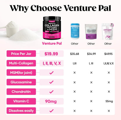 Venture_Pal_Multi_Collagen_Powder_Type_I,_II,_III,_V,_X_–_Hydrolyzed_Collagen_Peptides_MSM,_GC,_Hyaluronic_Acid_Vitamin_C_|_Collagen_Supplement_for_Women_|_Joint,_Hair,_Skin_&_Nail_Support_|_Non-GMO