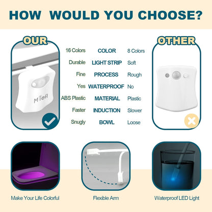 Toilet_Light_Motion_Sensor_Activated_16_Colors_Changing,_3_Pack_LED_Toilet_Seat_Lights_Inside_Glow_Bowl,_Smart_Bathroom_Night_Light_Cool_Funny_Christmas_White_Elephant_Gag_Gifts_Dad_Mom_Boy_Men_Unisex