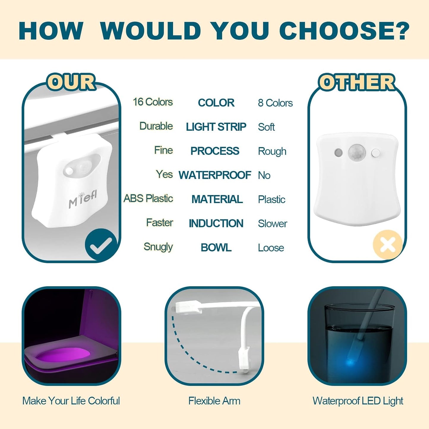 Toilet_Light_Motion_Sensor_16_Colors_Changing_(2_Pack),LED_Glow_Bowl_inside_Toilet_Light,_Smart_Night_Light_for_Bathroom,_Cool_Funny_White_Elephant_Gag_Gift_Christmas_Dad_Teen_Boy_Girl_Men_Women