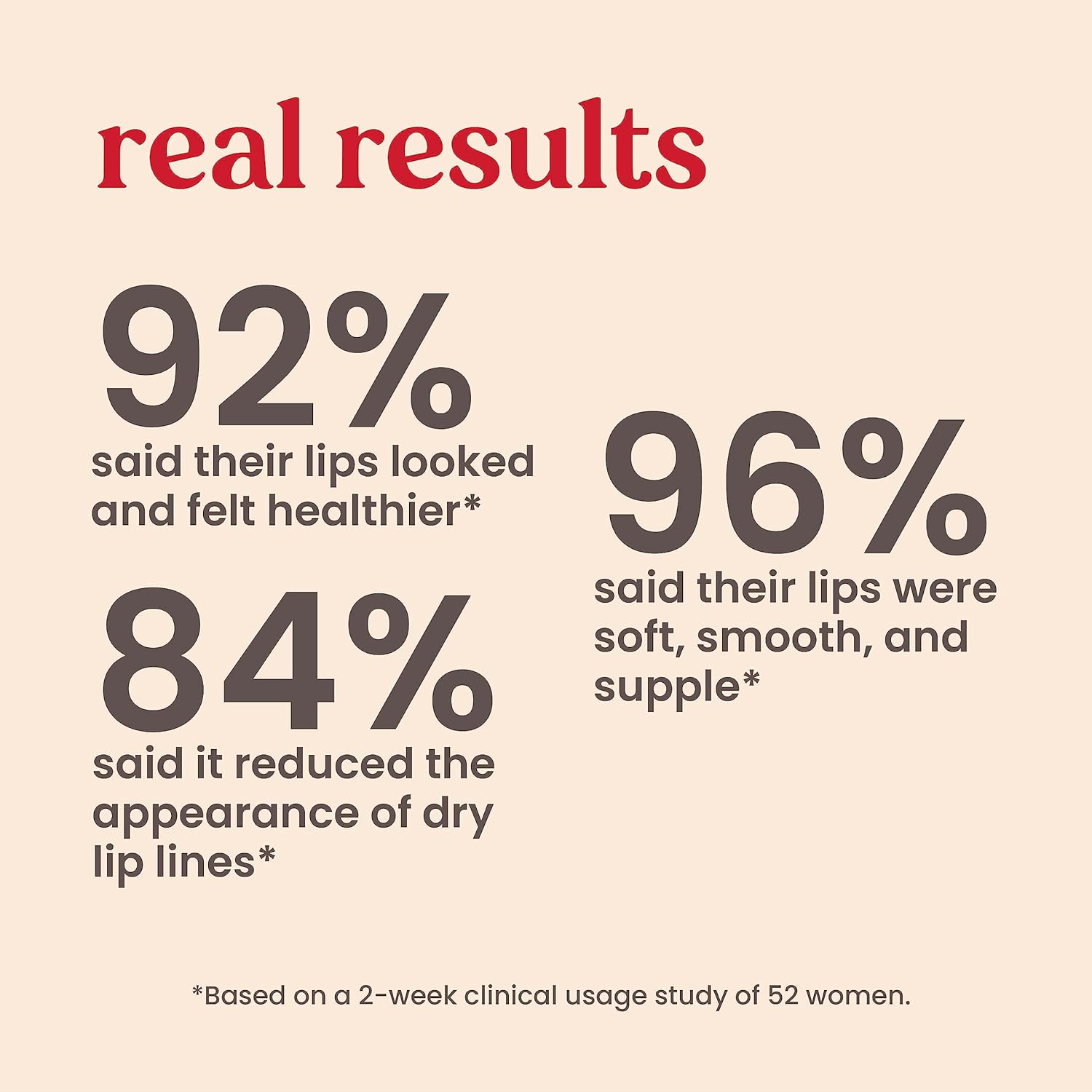 Burt's_Bees_Original_Overnight_Intensive_Lip_Treatment,_Moisturizing,_Restorative,_Reduces_Fine_Lines,_Vitamin_E,_Ceramides_Oils,_Natural_Origin_Lip_Care,_0.25_Oz.