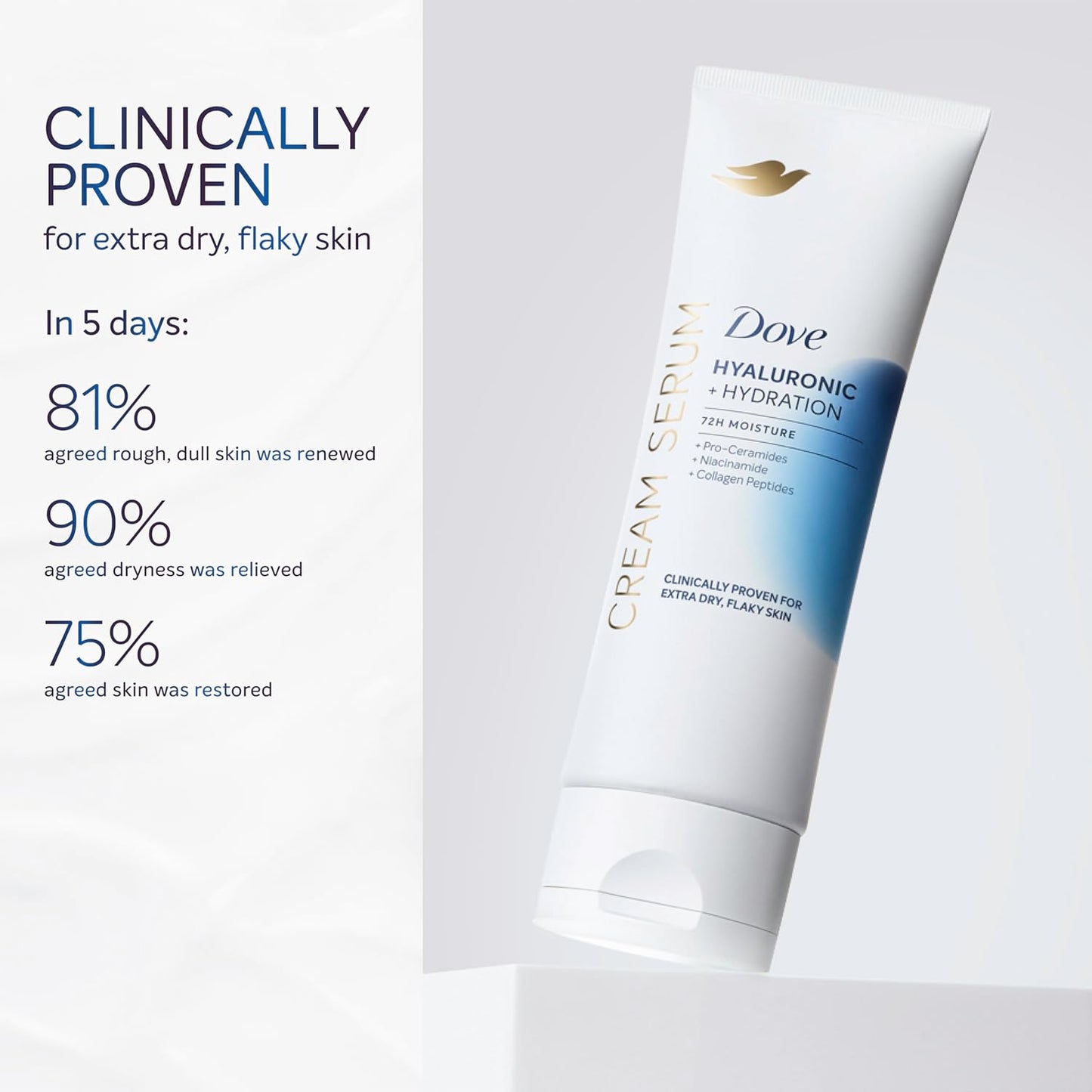 Dove_Cream_Serum_Hyaluronic_+_Hydration_for_Extra_Dry,_Flaky_Skin,_with_Pro-Ceramides,_Niacinamide_and_Collagen_Peptides_Lotion,_8_oz