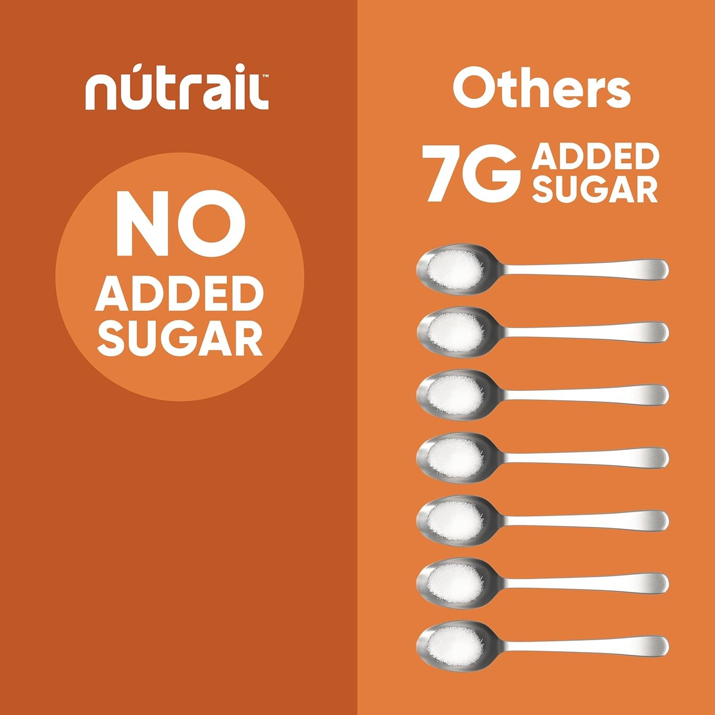 NuTrail_Nut_Granola_Cereal,_Cinnamon_Pecan,_No_Sugar_Added,_Gluten_Free,_Grain_Free,_Keto,_Low_Carb,_Healthy_Breakfast_8_oz._3_Count