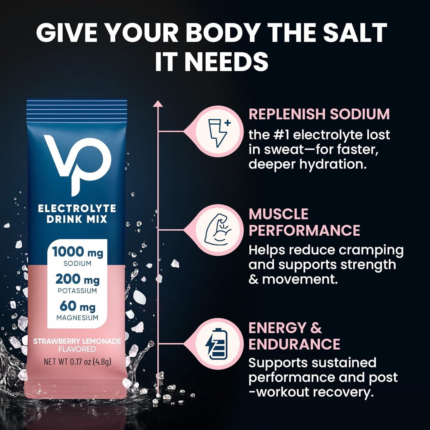 Venture_Pal_High_Sodium_Sugar_Free_Electrolytes_Powder_Packet,_Zero_Calories_Hydration_Packets_with_Vitamin,_Sodium,_Potassium_&_Magnesium,_Electrolyte_Drink_Mix,_Vegan,_Keto_Friendly,_16_Count