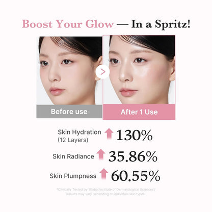 medicube_Jelly_Mist_Serum_with_Pink_PDRN_Collagen_|_Dual-Texture_Glow_Spray_with_Niacinamide,_Glutathione,_Ceramide,_Hyaluronic_Acid_|_for_Hydration,_Radiance,_Plump-Looking_Skin_|_3.38_fl.oz