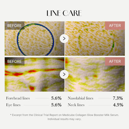 Medicube_Collagen_Glow_Booster_Milk_Serum_-_Twist_&_Click_-_Radiance_&_Hydration_with_Niacinamide,_Milk_Protein_Extract,_Hydrolyzed_Collagen_-_Illuminates_&_Firms_Skin_-_Korean_Skin_Care,_0.50_oz