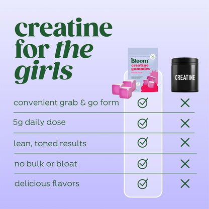 Bloom_Creatine_Monohydrate_Gummies,_5g_Per_Serving,_Sugar_Free_Creatine_Gummy_for_Workout,_Strength,_Cognitive_Health_&_Lean_Muscle_Support,_Gluten_Free_&_Non_GMO,_Berry_Boost,_36_Gummies,_12_SVG