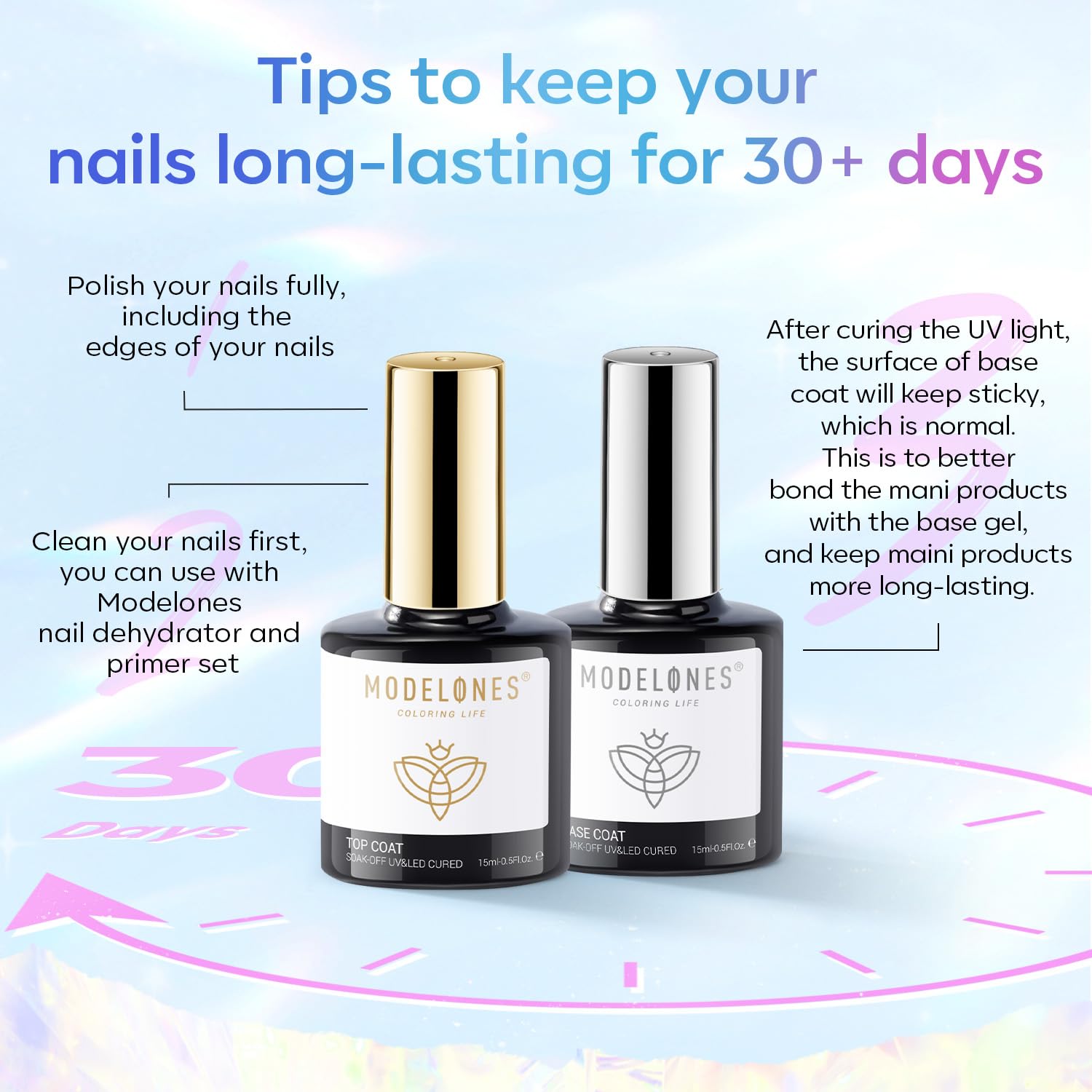 modelones_Gel_Top_Coat,_15_ml_2026_Upgrade_Super_Shiny_Base_and_Top_Coat_Set,_Soak_Off_Nail_Lamp_Acid_Free_No_Wipe_Clear_Base_Top_Gel_Nail_Polish