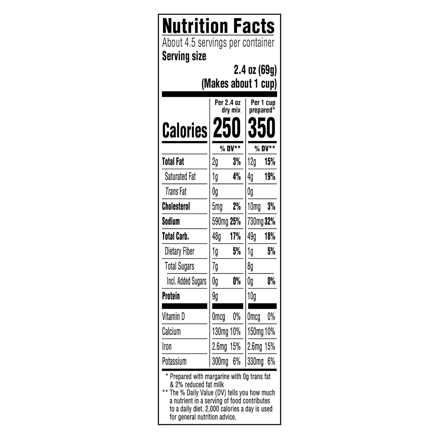Kraft_Original_Mac_&_Cheese_Macaroni_and_Cheese_Dinner,_11_oz_Box