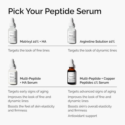 The_Ordinary_Multi-Peptide_+_Hyaluronic_Acid,_Anti-Aging_Peptide_Serum_for_Crow’s_Feet,_Elasticity_&_Firmness,_1_Fl_Oz