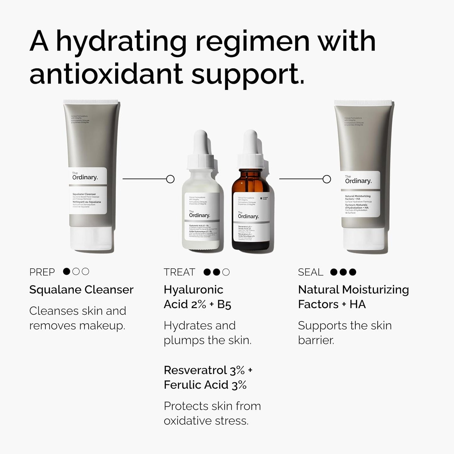 The_Ordinary_Resveratrol_3%_+_Ferulic_Acid_3%,_Antioxidant_Serum_for_Anti-Aging,_1_Fl_Oz
