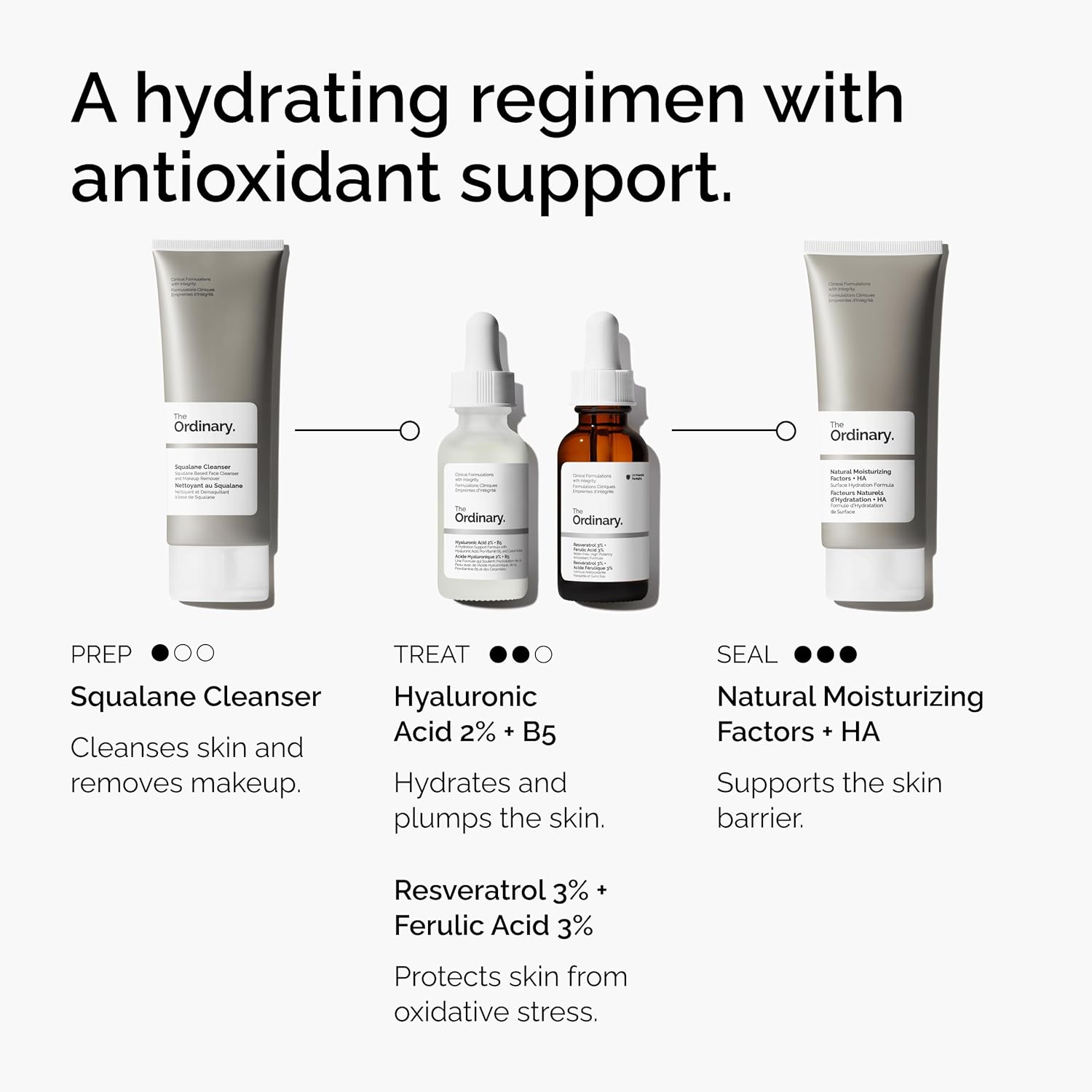 The_Ordinary_Resveratrol_3%_+_Ferulic_Acid_3%,_Antioxidant_Serum_for_Anti-Aging,_1_Fl_Oz