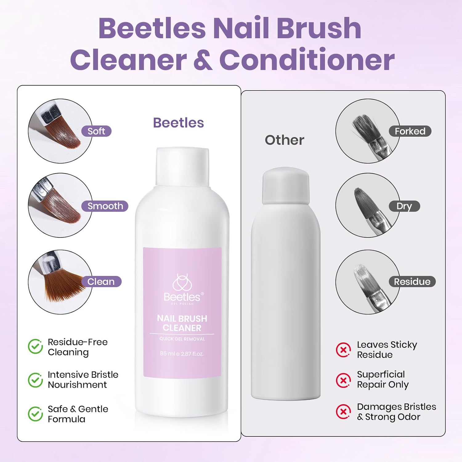 Beetles_Nail_Art_Brushes_Cleaner_and_Conditioner_85ml/2.87_Fl.Oz_Nail_Brush_Restorer_Quick_Clean_Break_in_Manicure_Brush_of_Gel_Polish,_Nails_Extension_Gel,_Dip_Powder,_Acrylic_Builder_DIY_and_Salon