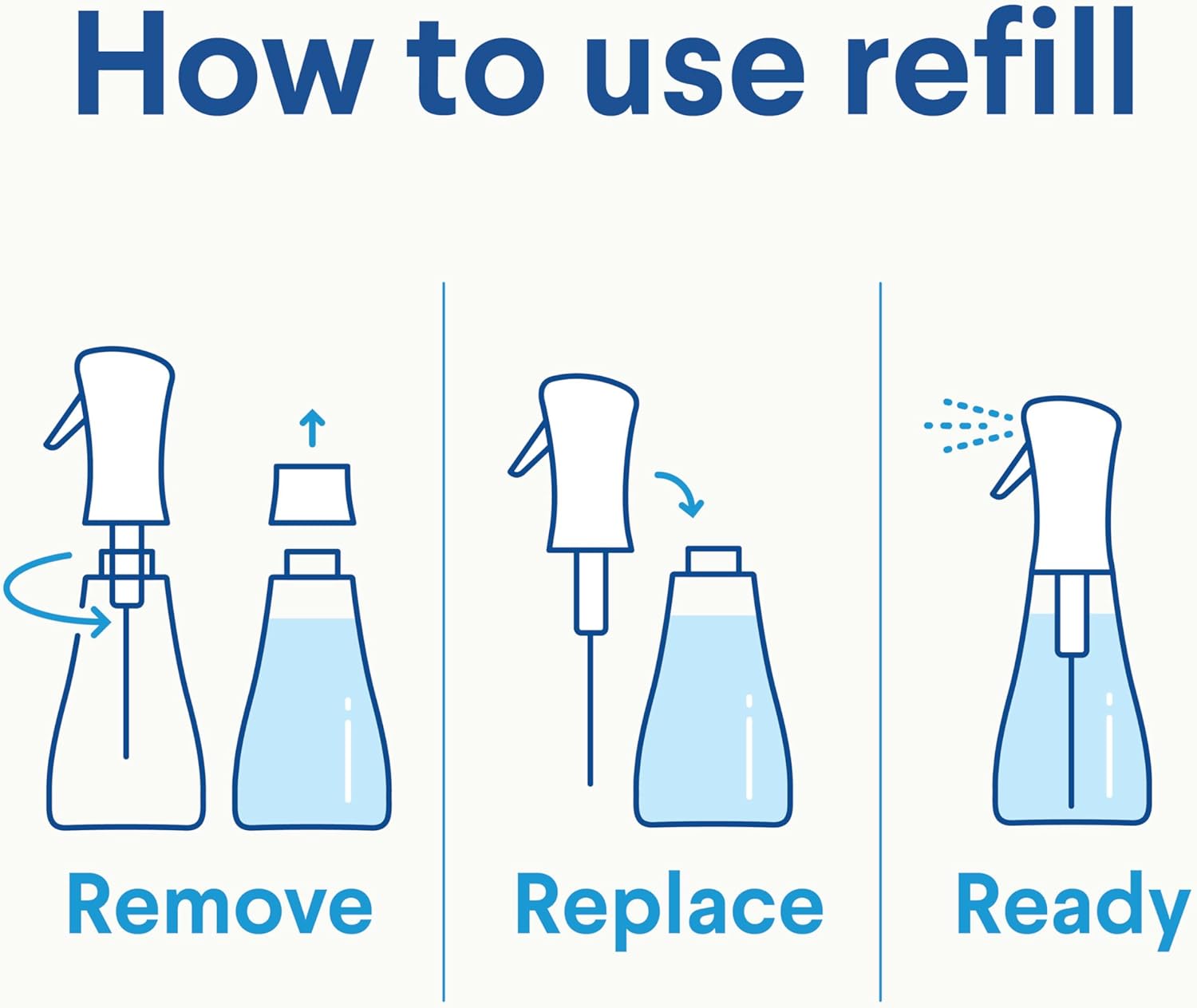 Clorox_Disinfecting_Mist,_Lemon_and_Orange_Blossom,_1_Spray_and_1_Refill,_16_oz_Each