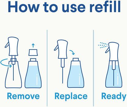 Clorox_Disinfecting_Mist,_Lemon_and_Orange_Blossom,_1_Spray_and_1_Refill,_16_oz_Each