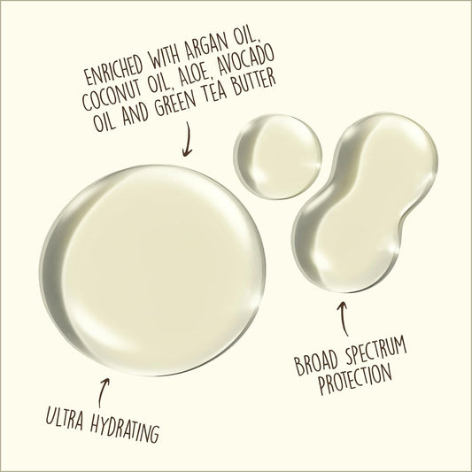 Sun_Bum_SPF_15_Moisturizing_Tanning_Oil_-_Vegan_and_Hawaii_104_Act_Compliant_(Octinoxate_&_Oxybenzone_Free)_-_Broad_Spectrum_Moisturizing_-_UVA/UVB_Protection_-_8.5_oz