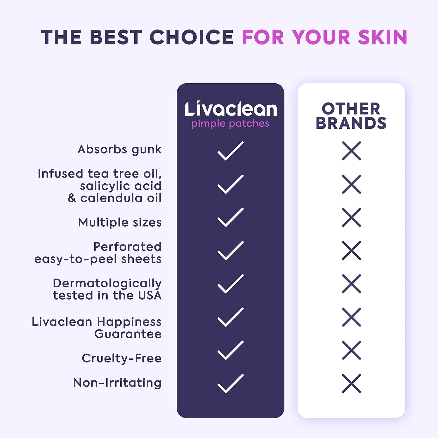 LivaClean_330_CT_Pimple_Patches_for_Face_w/Salicylic_Acid,_Tea_Tree_Oil_&_Calendula_Oil_-_Four_Sizes_-_Pimple_Patch,_Hydrocolloid_Patch,_Acne_Patches_for_Face