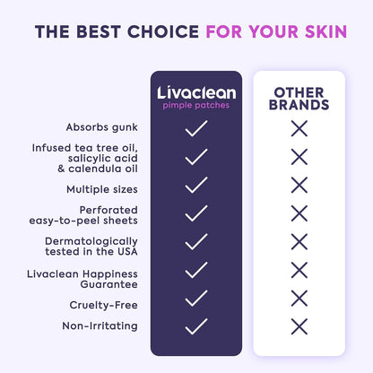 LivaClean_330_CT_Pimple_Patches_for_Face_w/Salicylic_Acid,_Tea_Tree_Oil_&_Calendula_Oil_-_Four_Sizes_-_Pimple_Patch,_Hydrocolloid_Patch,_Acne_Patches_for_Face